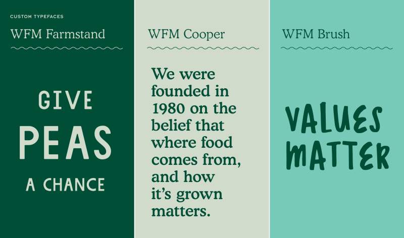 Office WholeFoodsMarket Custom Typeface